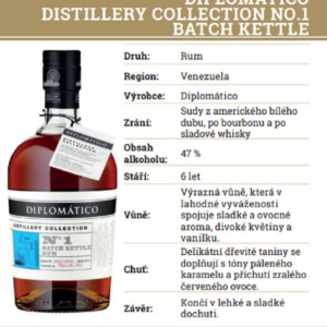 Diplomatico No. 1 Batch Kettle 6y 0